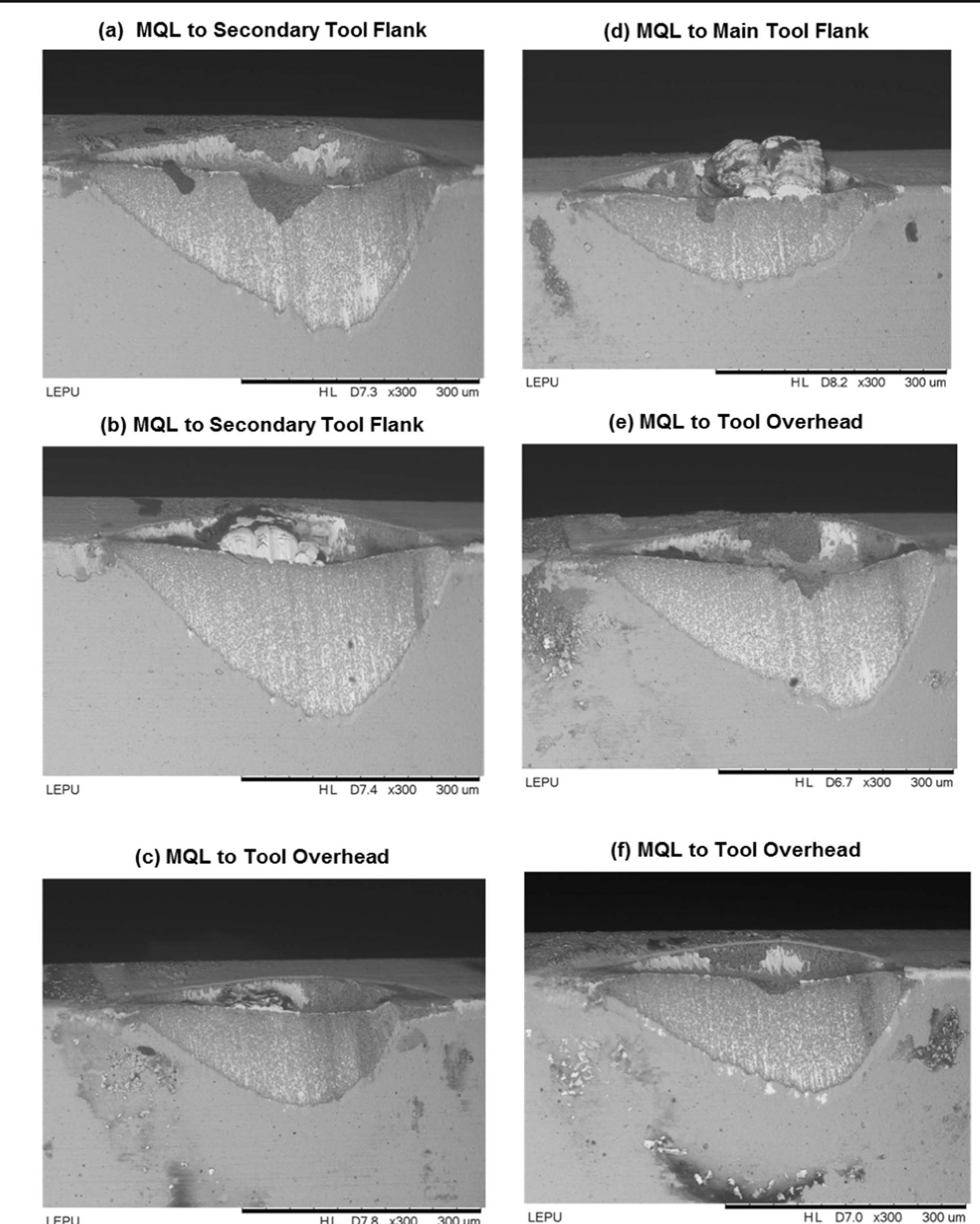 (PDF) Evaluation of tool life and workpiece surface roughness in ...