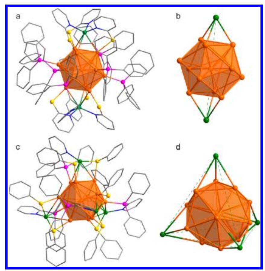 Crystal structures of [au,,cu,(pph;),(spy)¢]* (a,b) and