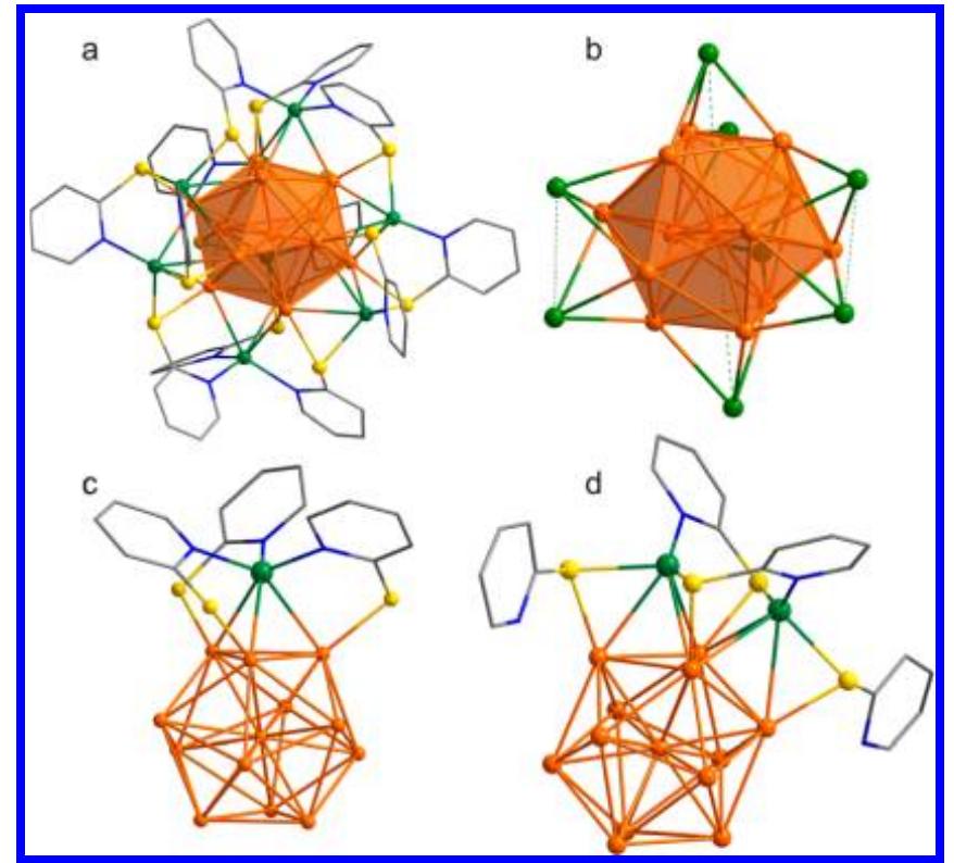 Crystal structure of [au,;cus(pph,py),.]*. (a) overall