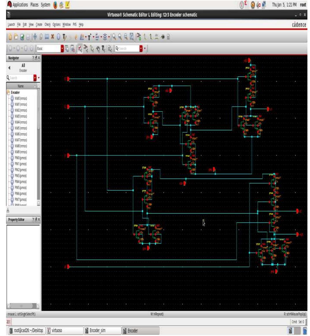 (PDF) DESIGN OF POWER EFFICIENT PRIORITY ENCODER