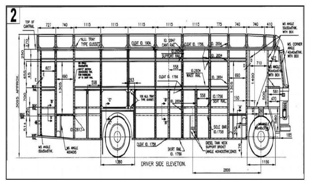 (PDF) Strength Improvement of Bus Body Structure with Design Modification
