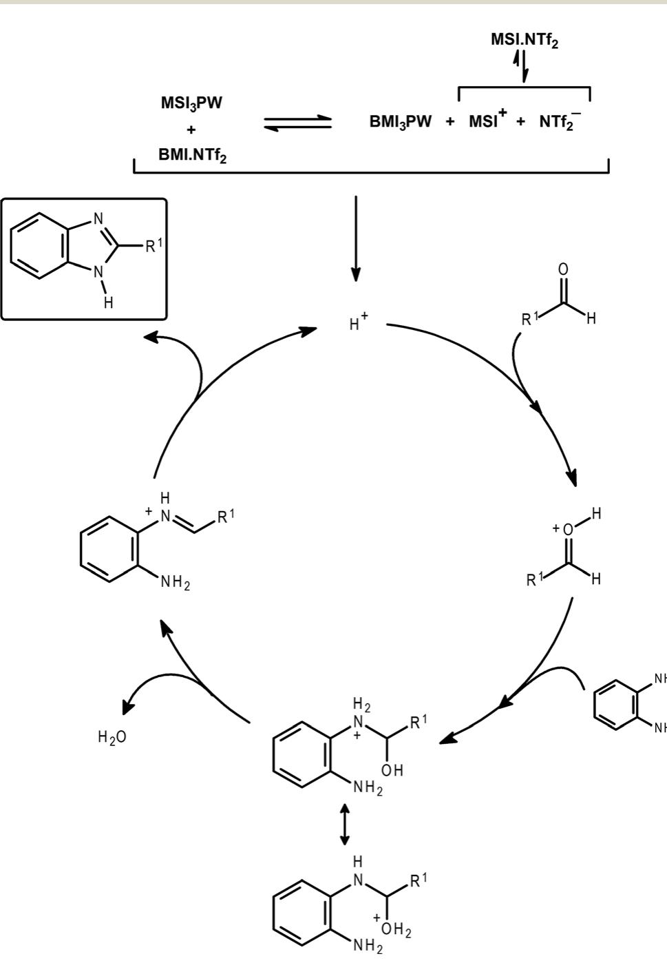 Plausible catalytic cycle proposed for the synthesis of 2-