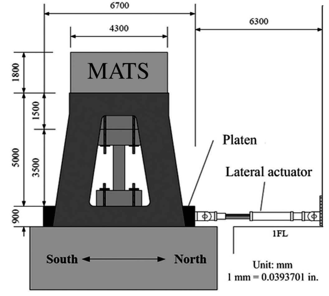 —multi-axial testing system (mats). fig. 2—specimen design: