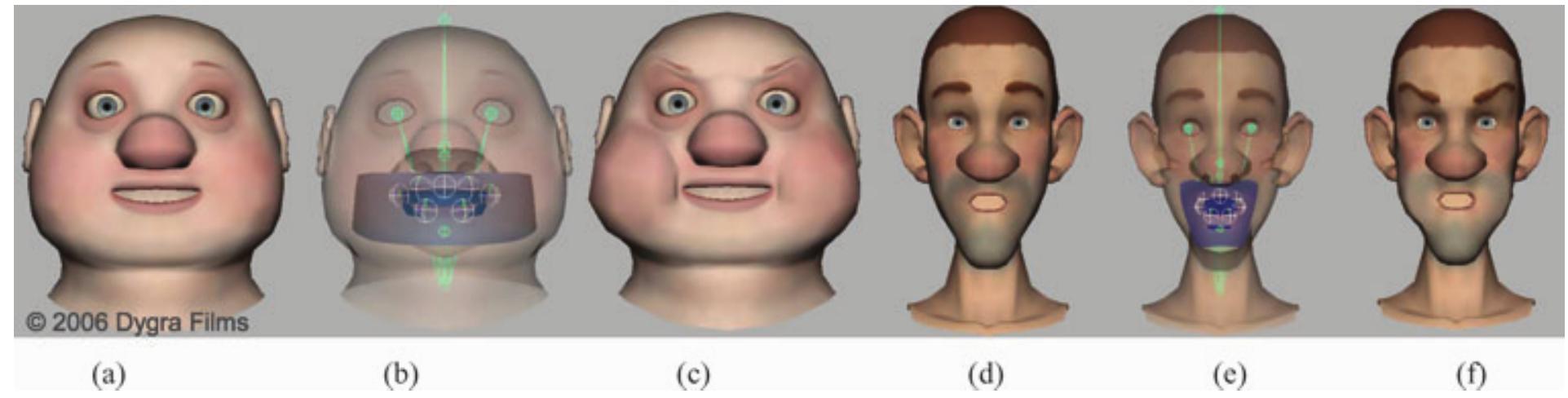 (PDF) Transferring the Rig and Animations from a Character to Different ...