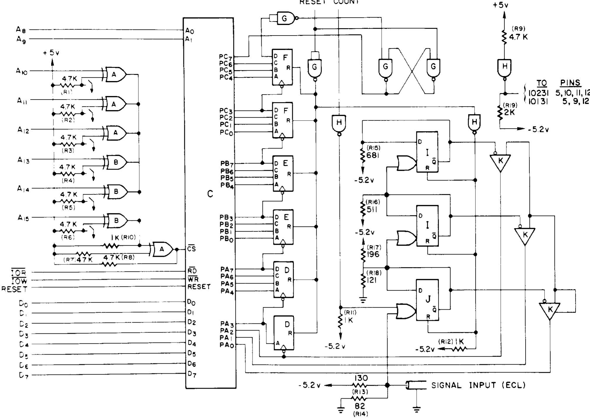 (PDF) High speed pulse amplifier/discriminator and counter for photon ...