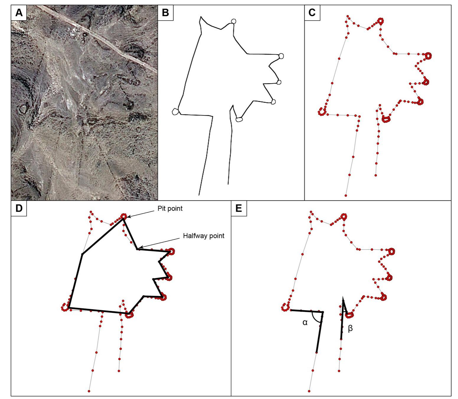 Fig 10. Computer-based verification using geometric graphs. (A) Desert kite satellite photo. (B) The kite extracted from the satellite photo. (C) The geometric graph extracted from the kite. (D) Polygon representation of the enclosure shape. (E) External angles between the driving lines and the enclosure.   equation: 