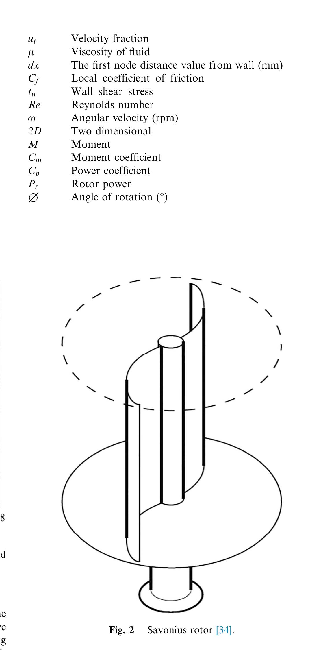 (PDF) Numerical study of improving Savonius turbine power coefficient ...