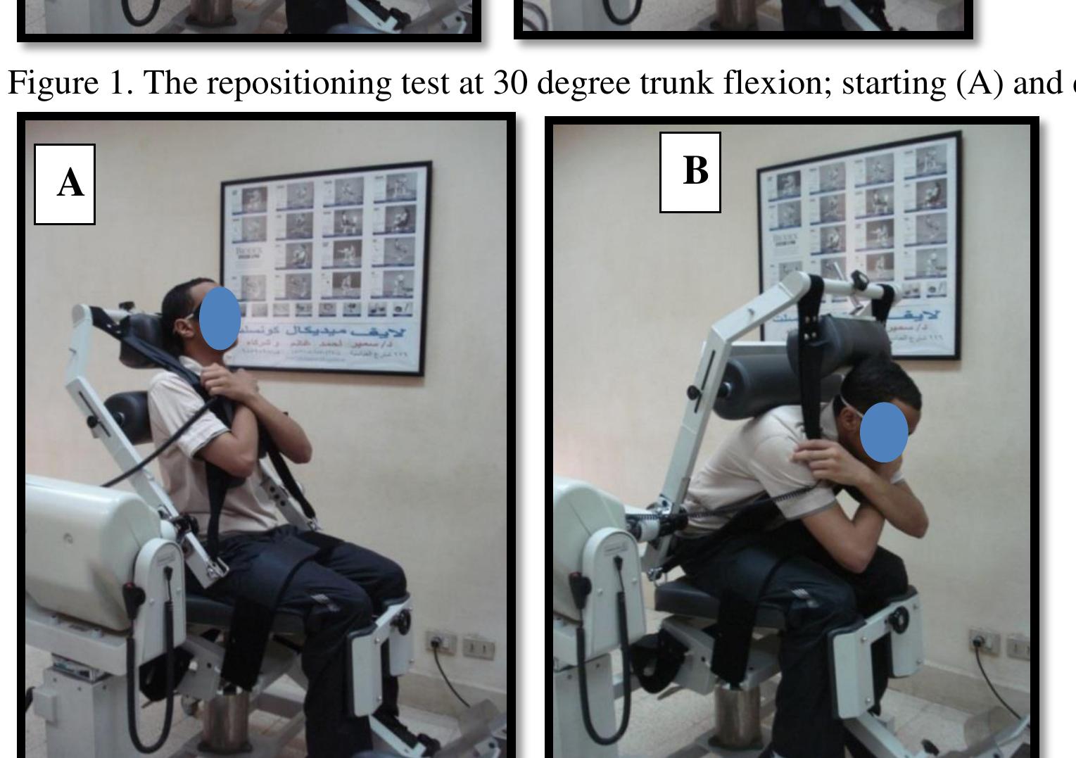 Reposition Test (PDF) Effect of a 6-week core stability training program on active ...