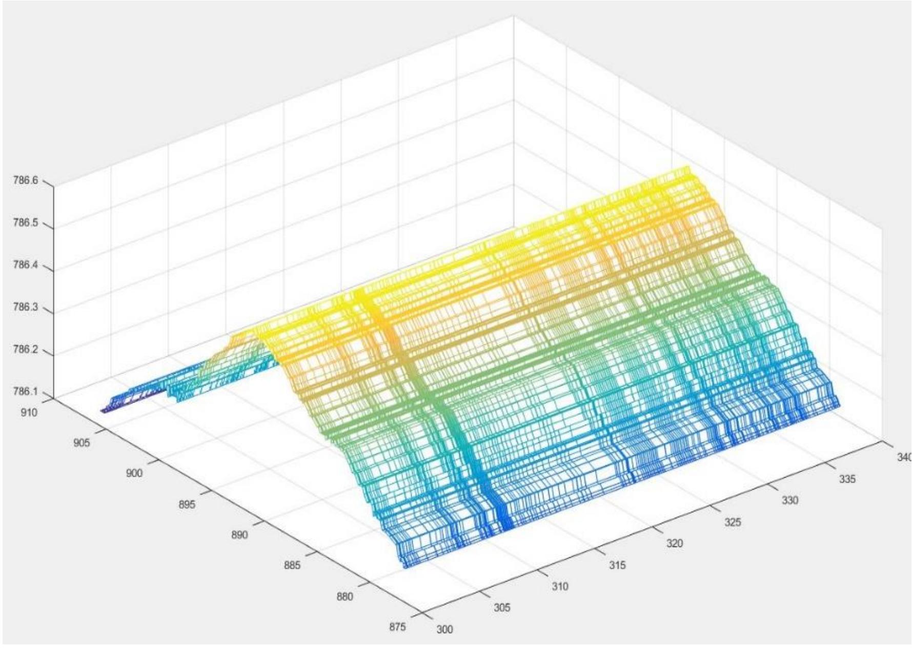 ‘efer to [34]. figure 4-2 illustrates how the algorithm maps