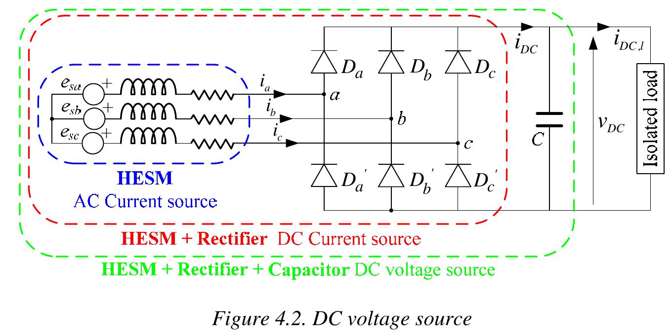 Variable DC Supply PowerPoint Template - SlideModel, image size:1360x677