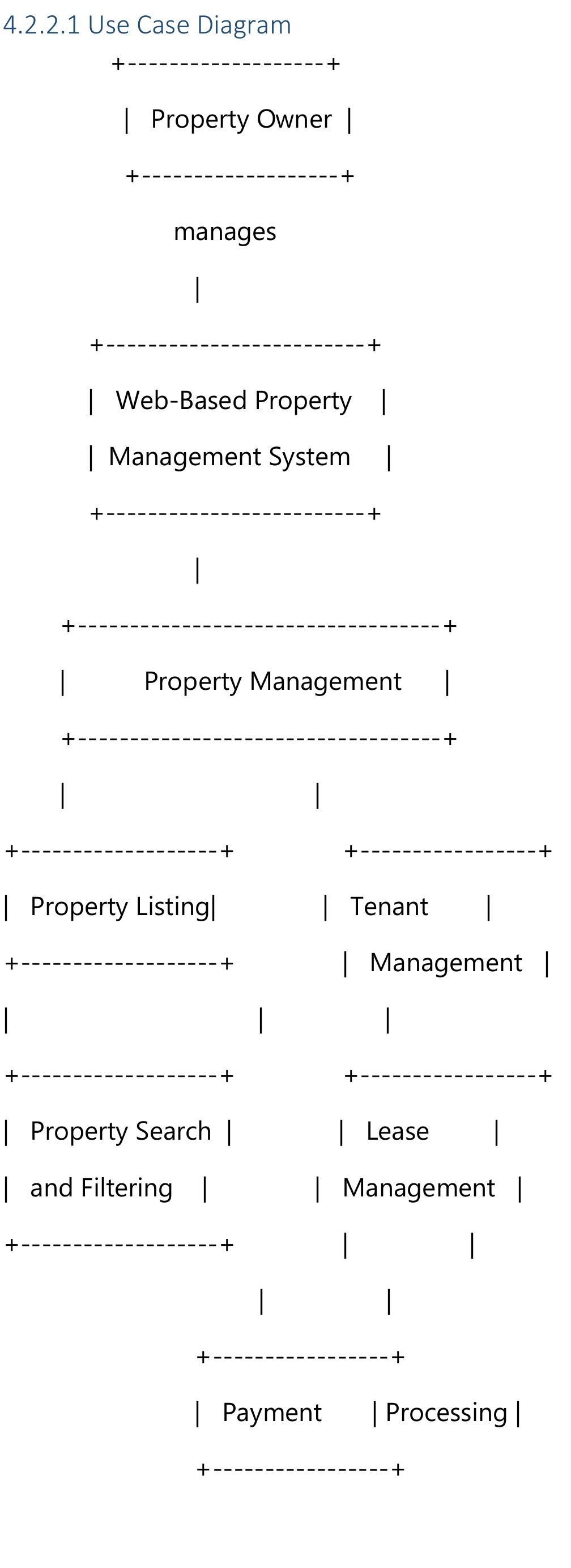(PDF) WEB Based Property managment