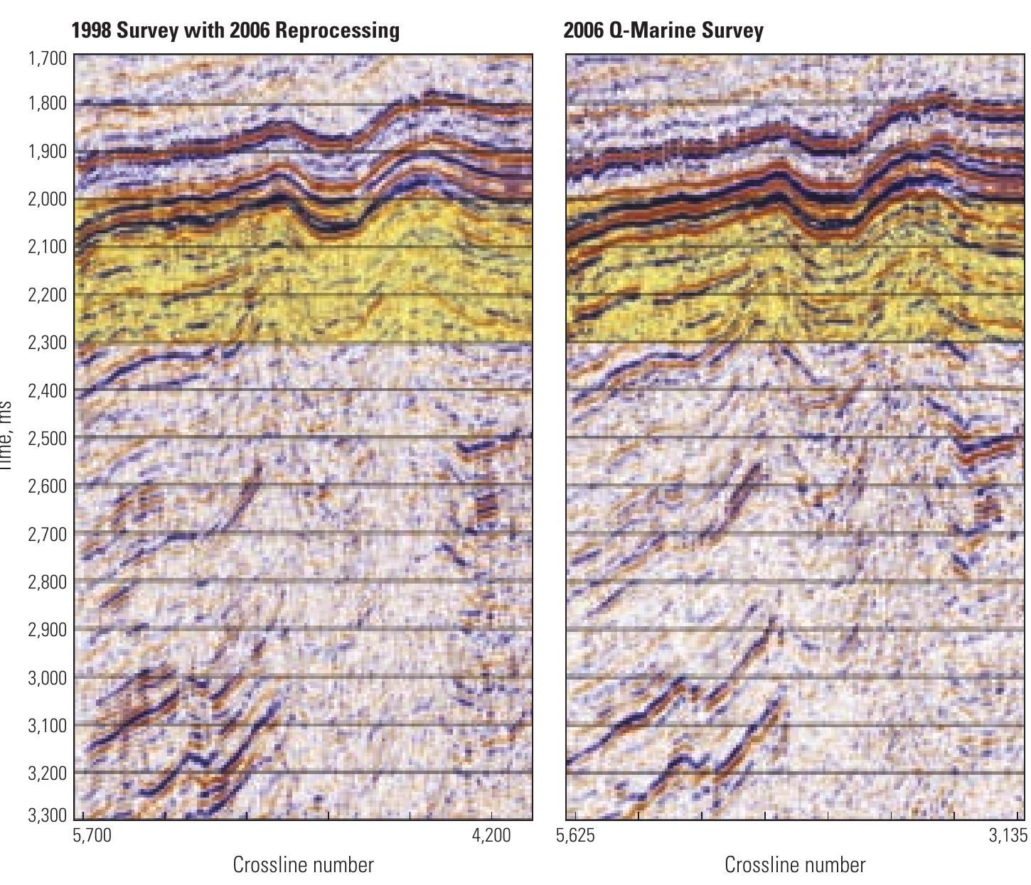 Figure 25 - from Seismic Inversion : Reading Between the
