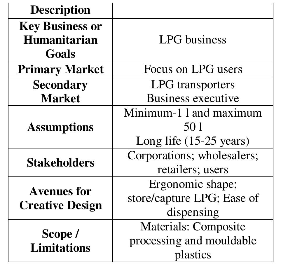 Main components of the finalized frp lpg cylinder concept.