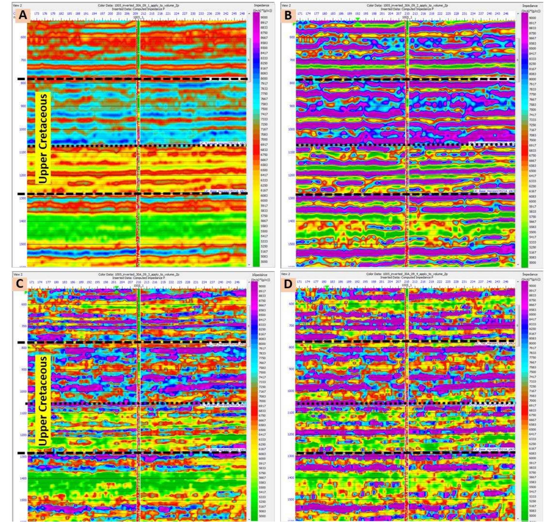 (PDF) Assessment Of Upper Cretaceous Strata For Offshore CO2 Storage ...