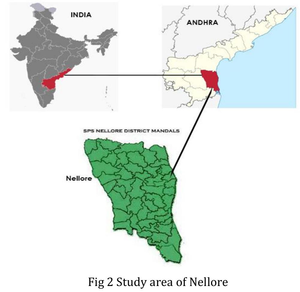 (PDF) ASSESSMENT OF URBAN DYNAMICS IN LAND USE AND DEMOGRPAHY USING GIS ...