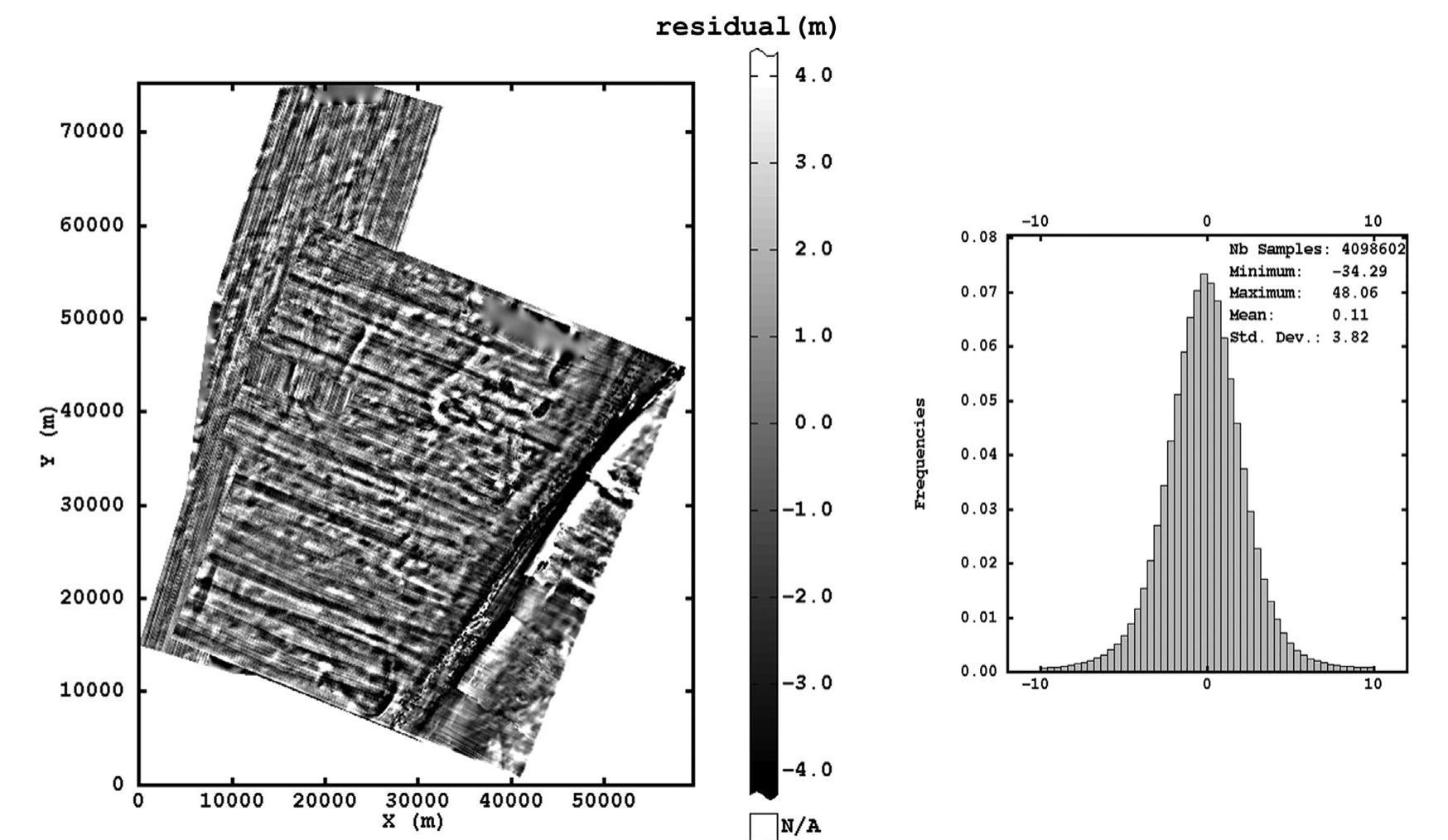 (PDF) Variogram modeling of broadband artifacts of a seafloor map for ...