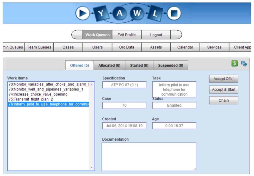 Take Off Flowchart Air traffic takeoff process—bpmn designed process componen