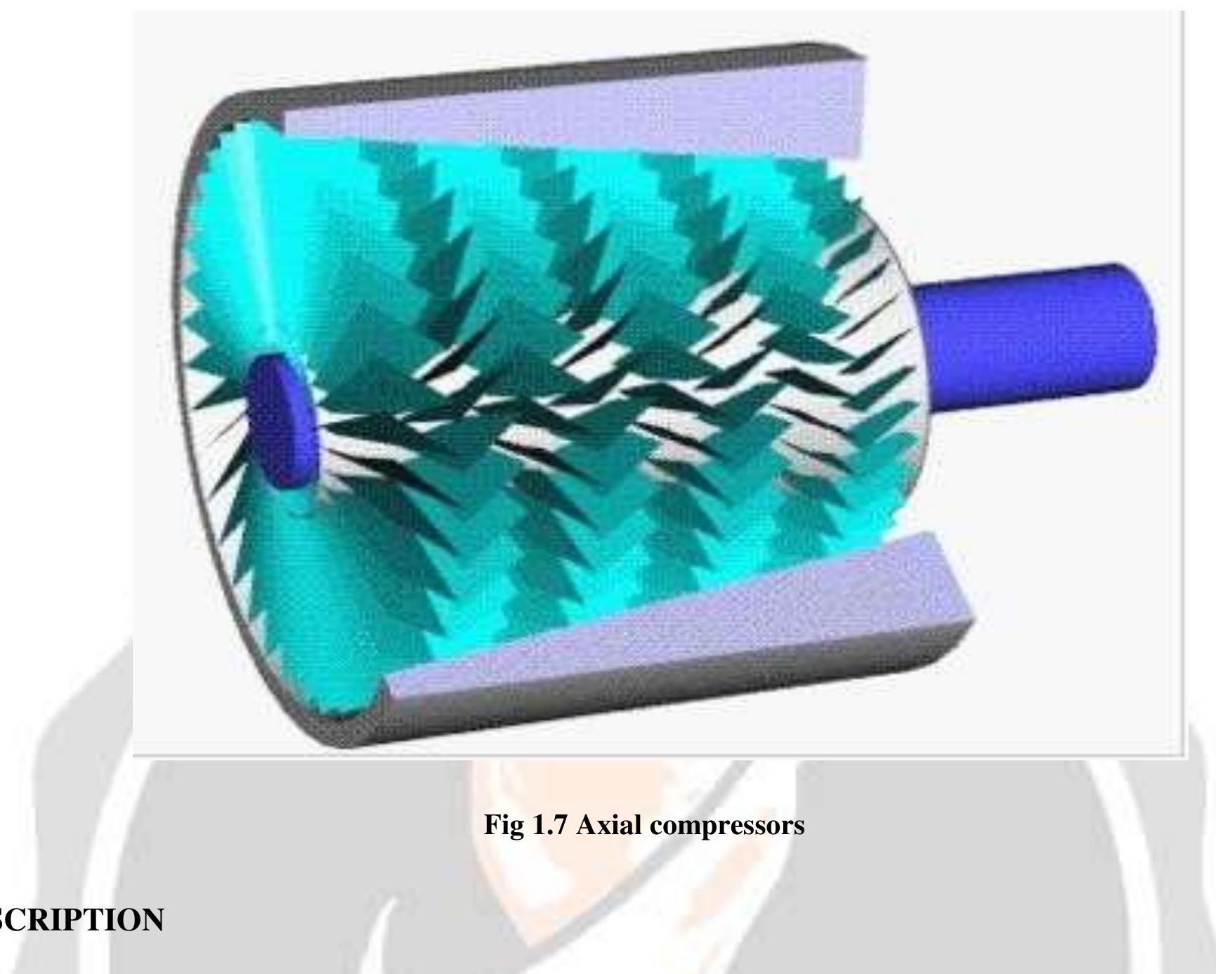 (PDF) Optimization Design Of Axial Flow Compressor