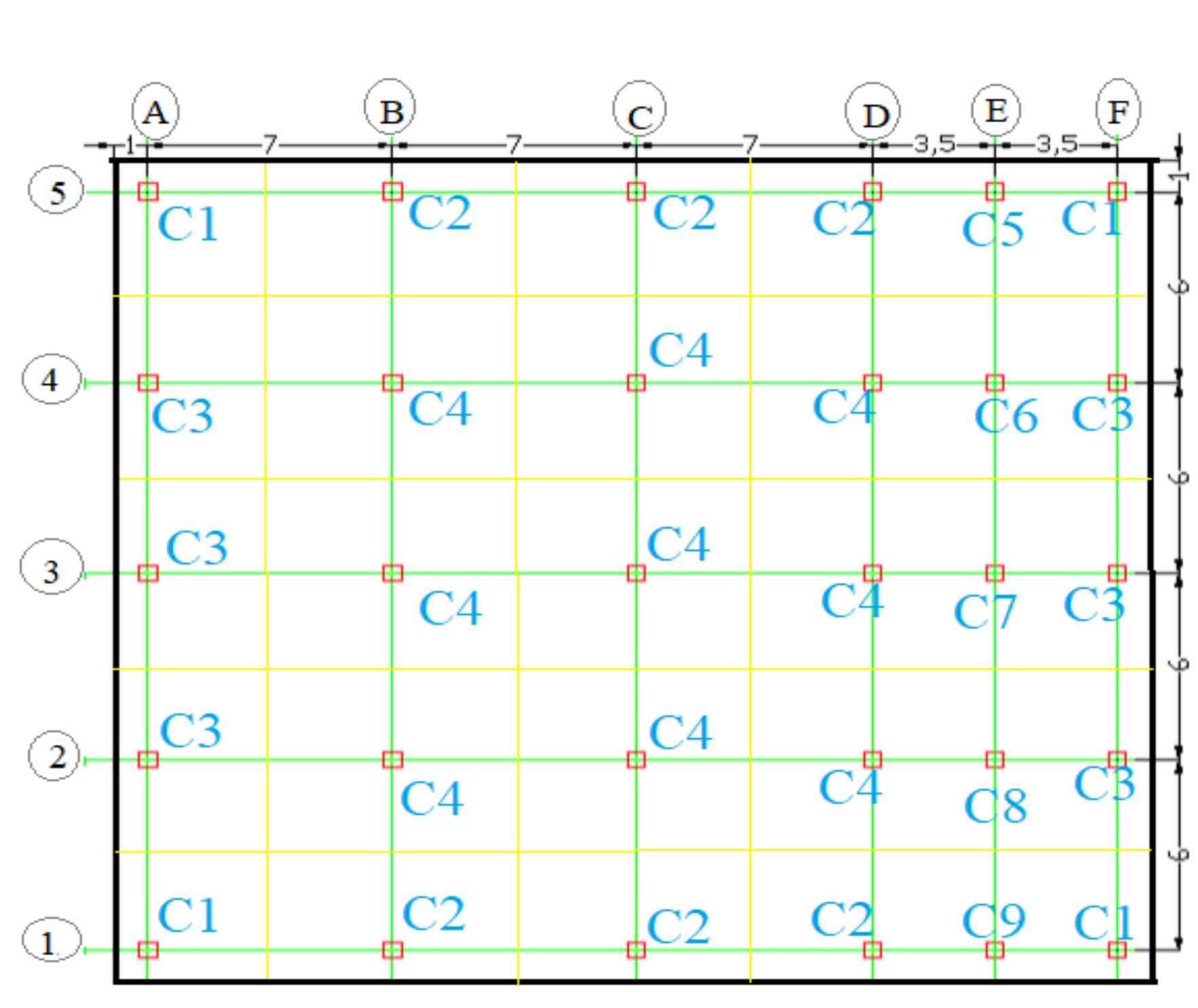 Raft layout. the spacing of raft in x- side is 6 meters and
