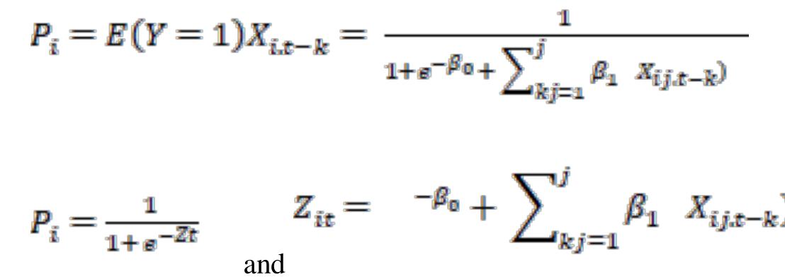 (PDF) Asset Quality as a Predictor of Rural Bank Bankruptcy in Indonesia