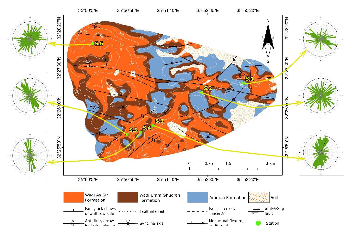 Rose Digrams Geological map showing the stations and rose diagrams