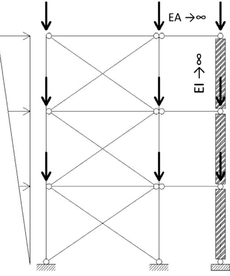 (PDF) Seismic design of concentric braced frames
