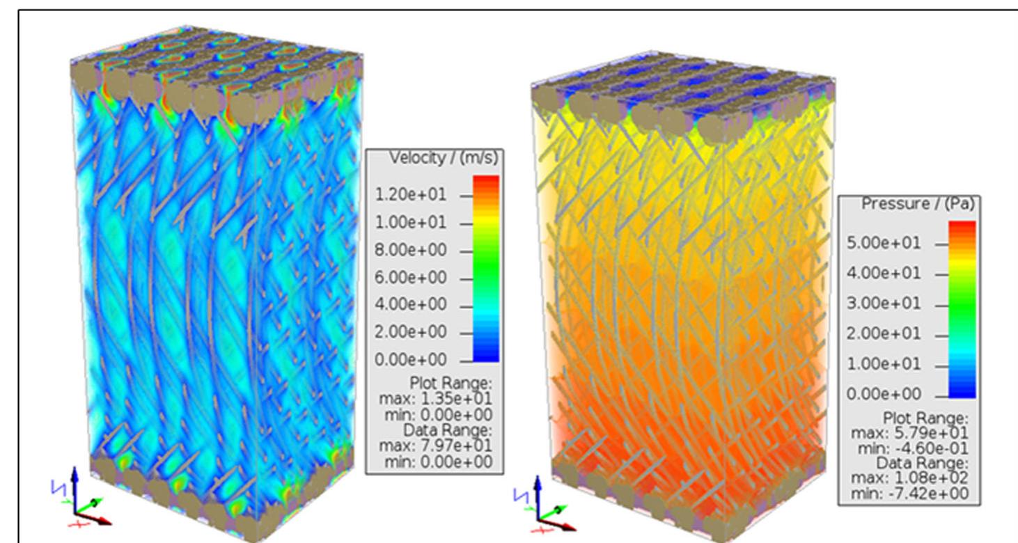 Measurement setup for air flow tangential to the layer. a