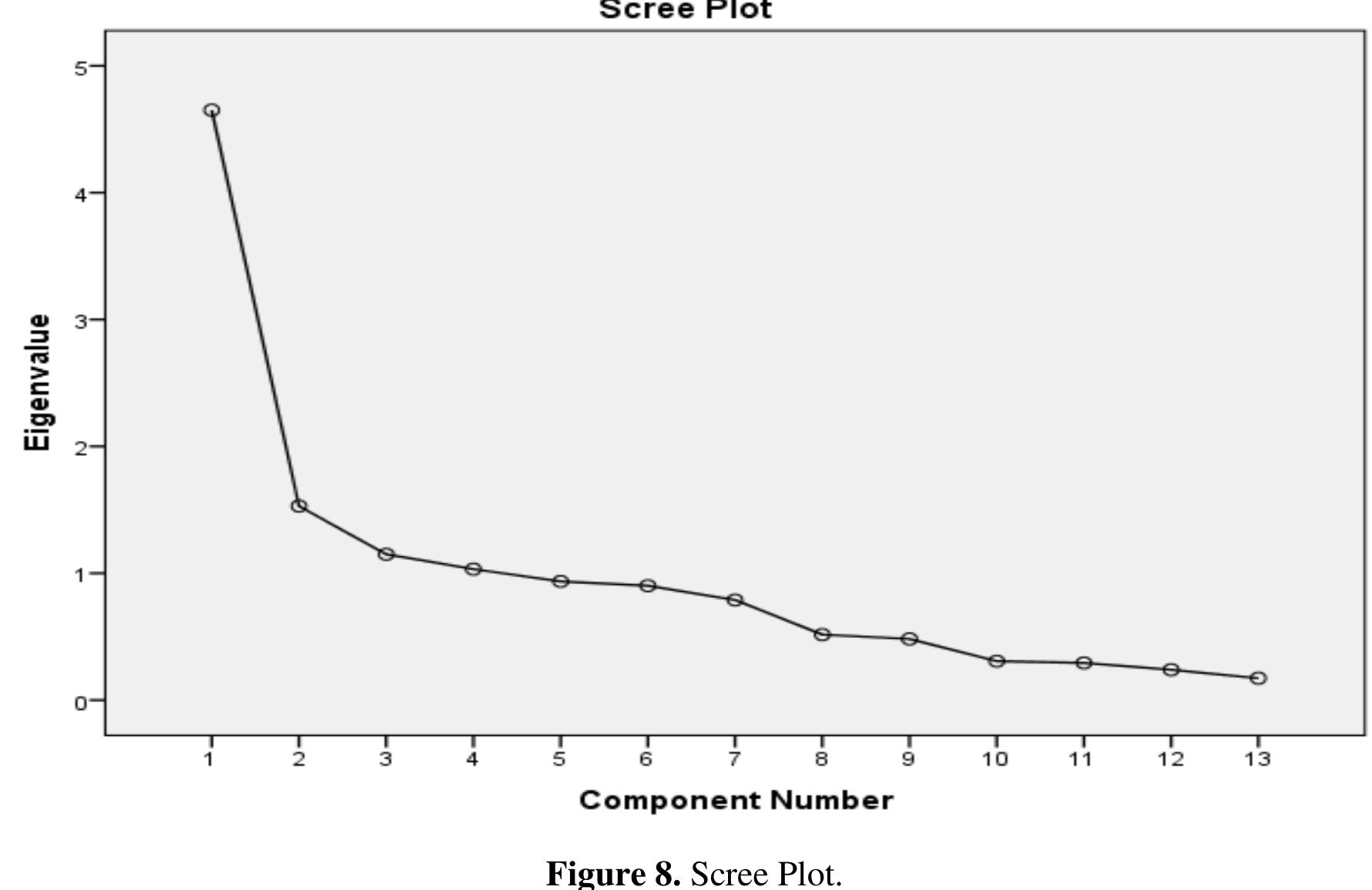 (PDF) The role of universities in the development of smart cities. Case ...