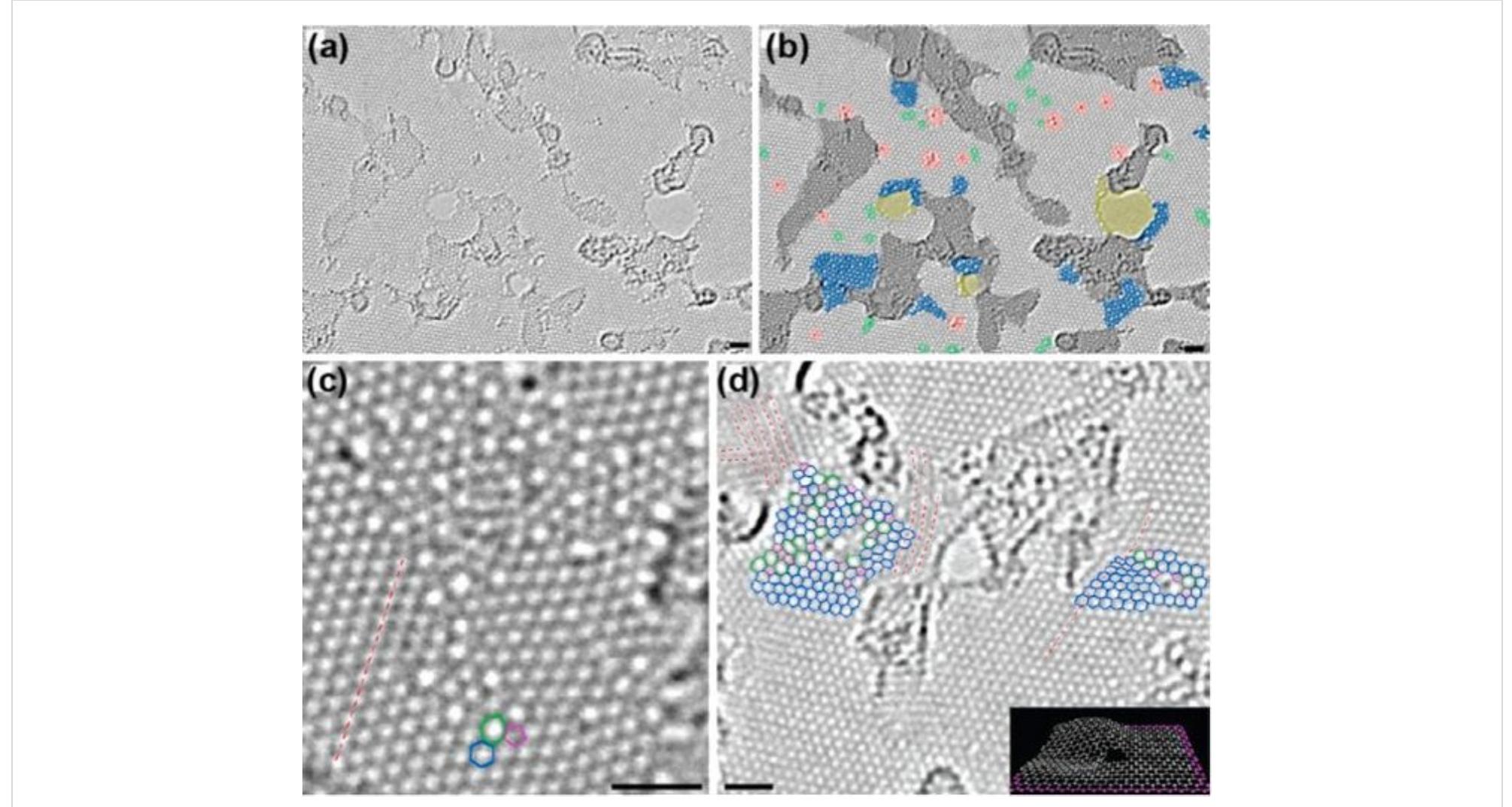 Tem Defects Atomic resolution, aberration-corrected tem image of a
