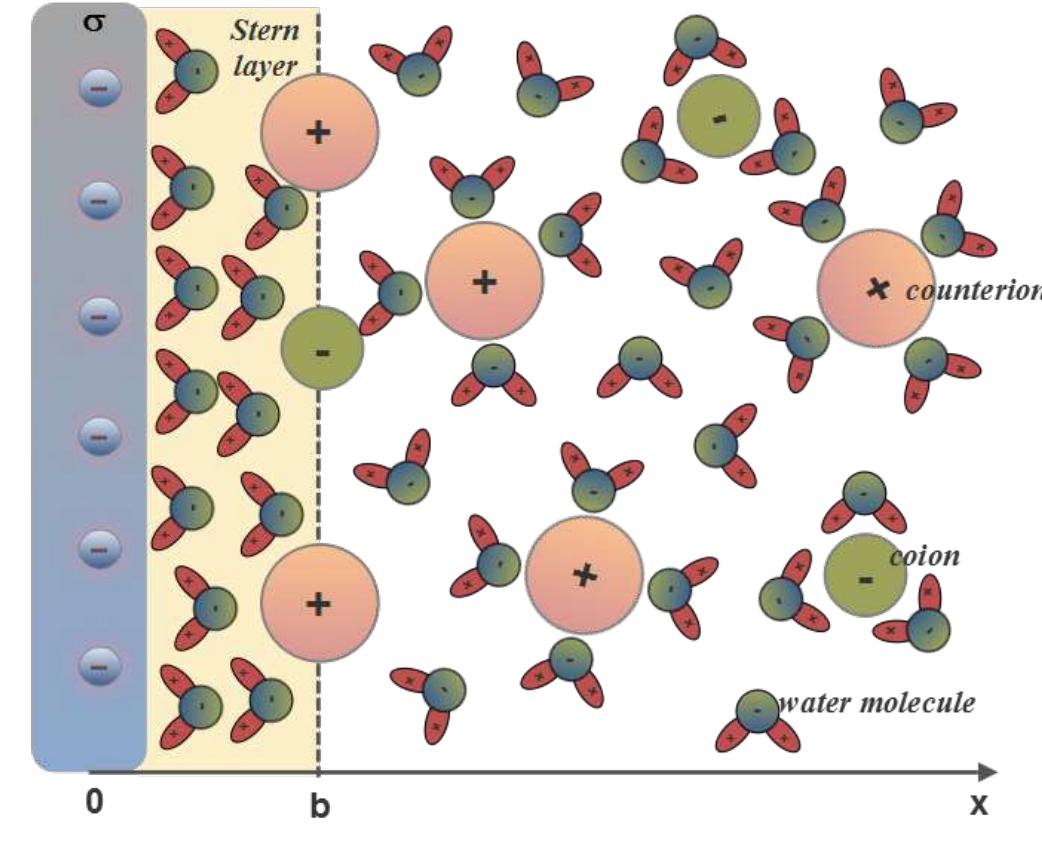 (PDF) The internal and external dipole moment of a water molecule and ...