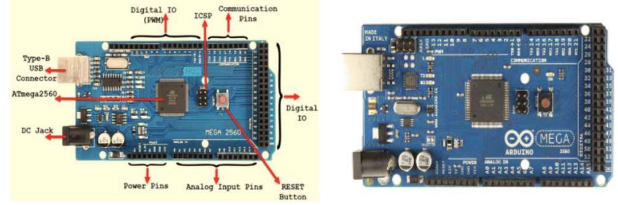 Arduino atmega 2560 shape and pinout arduino atmega 2560