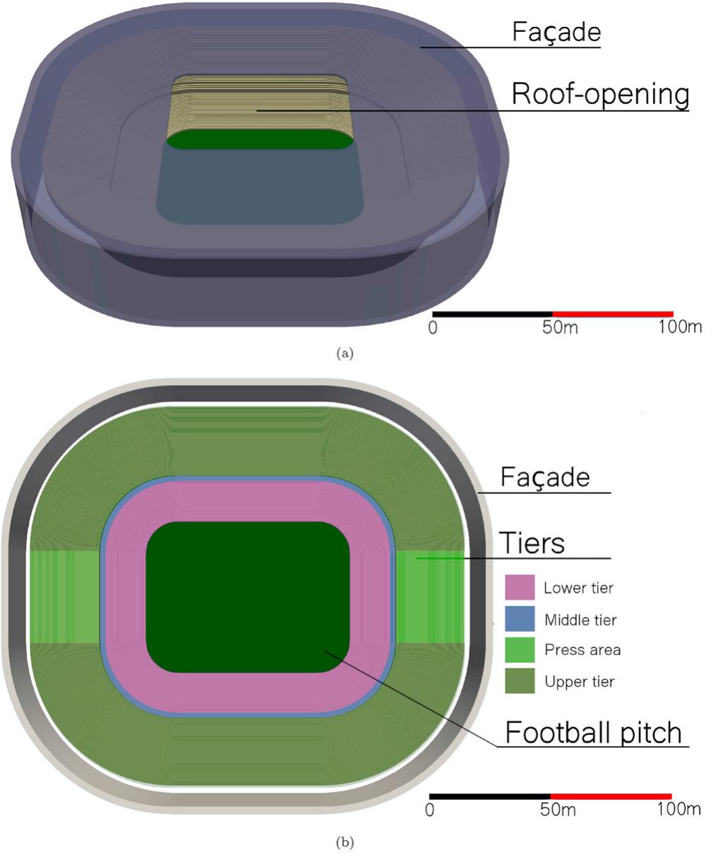 (PDF) Analysis of thermal comfort in a football stadium designed for ...