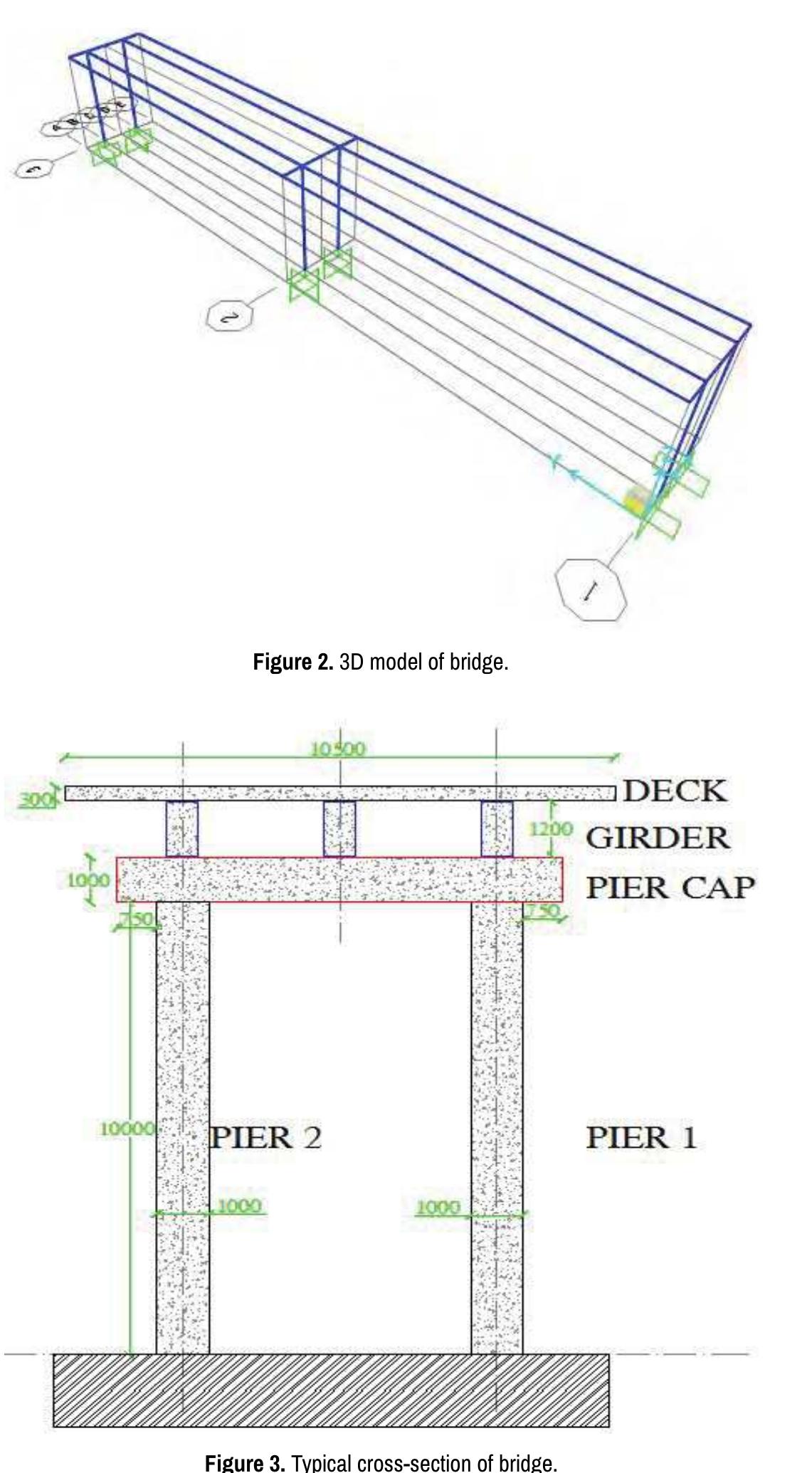 (PDF) Pushover Analysis of Reinforced Concrete Bridge Pier Designed as ...