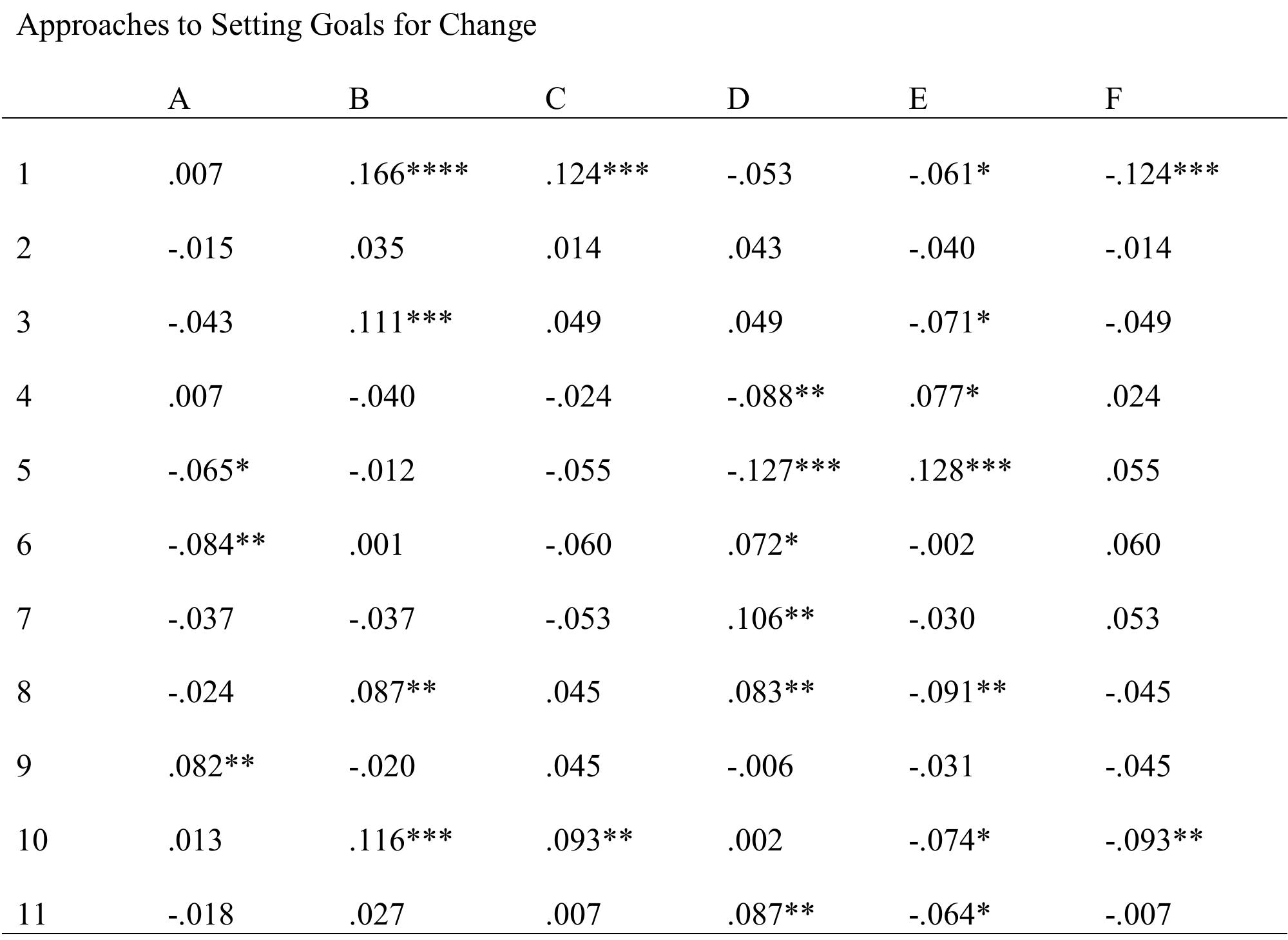 table 003 Tea Circle