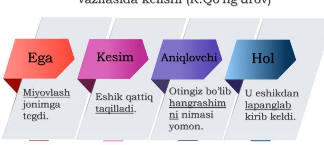 Juda yosh porno onlayn hd