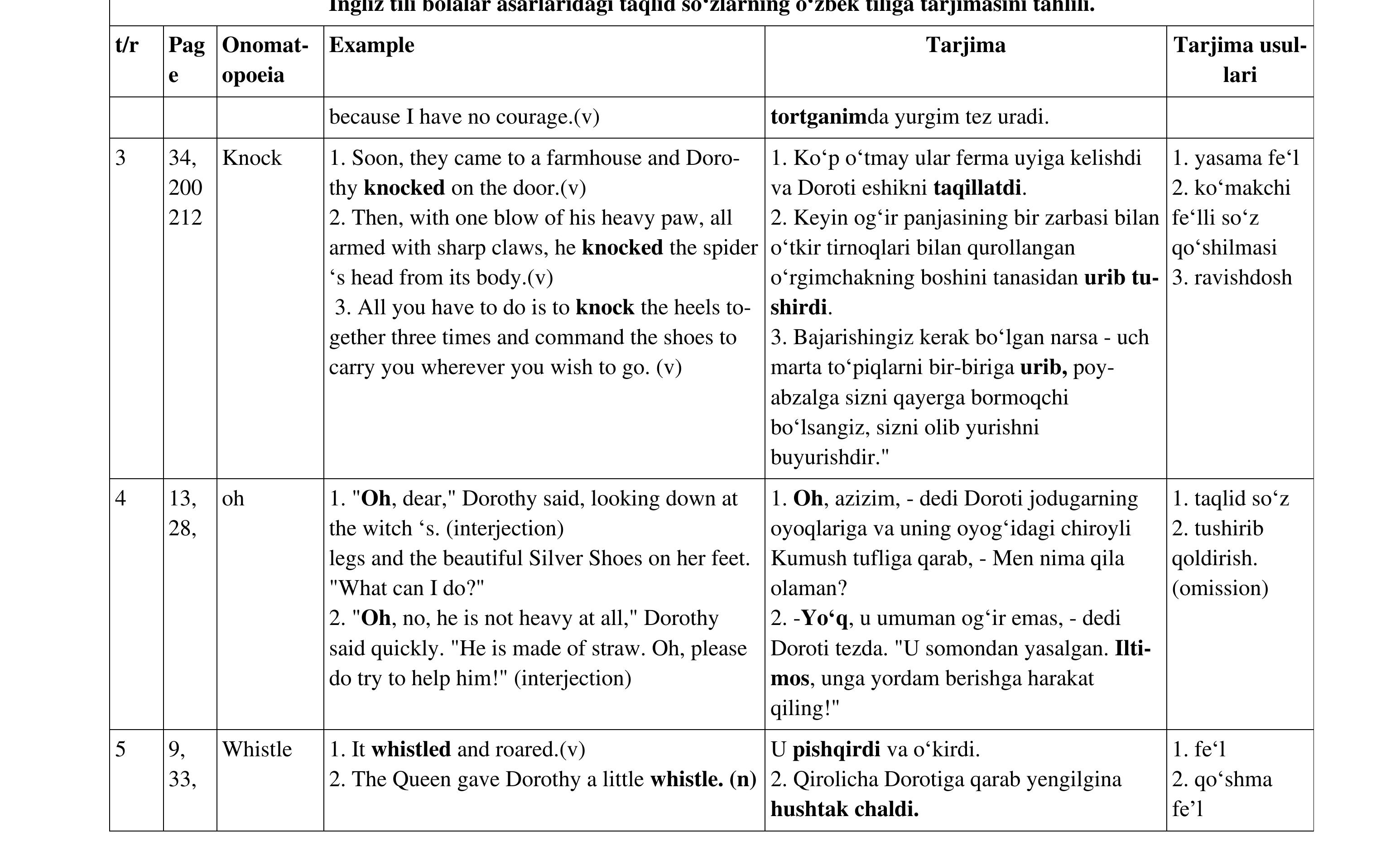 Lateks kiygan qizlar jinsiy aloqada bolishadi Poezdda pul uchun porno
