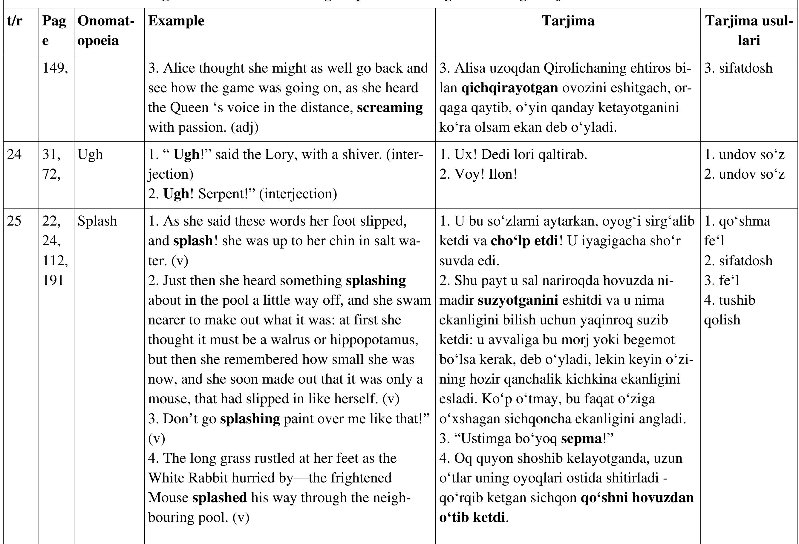 Ayollar uchun intim mushak mashqlari video Har qanday shifokor kabinetida jinsiy aloqa