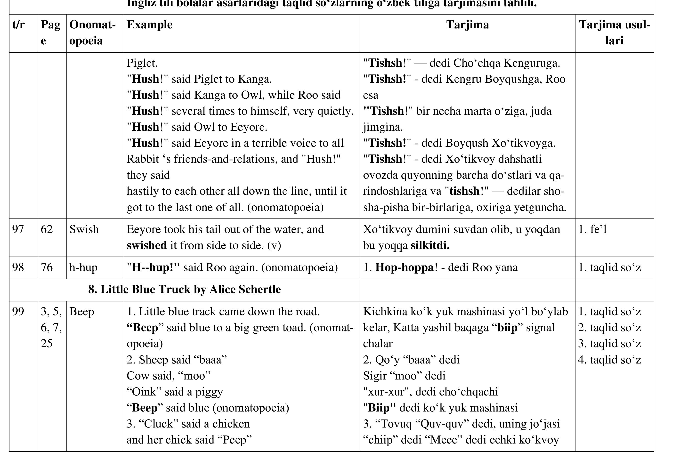 Dunyoning eng yaxshi 10 porno yulduzlari Yalangoch dumba erotik surat