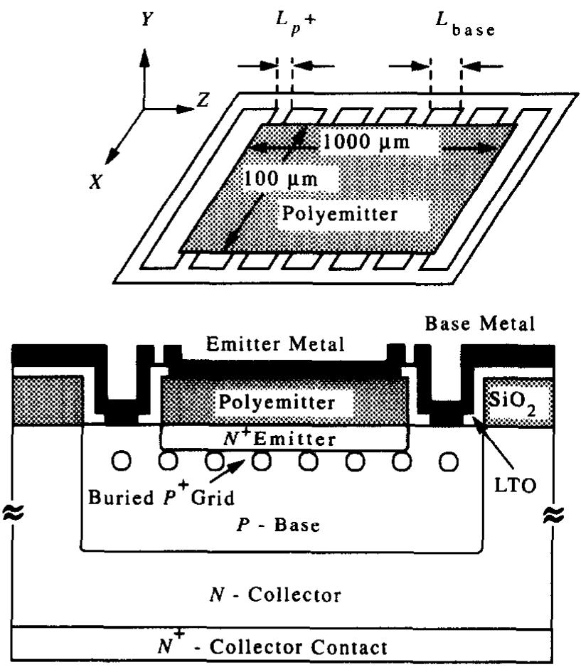 Schematic cross-section of the buried p+ grid polyemitter