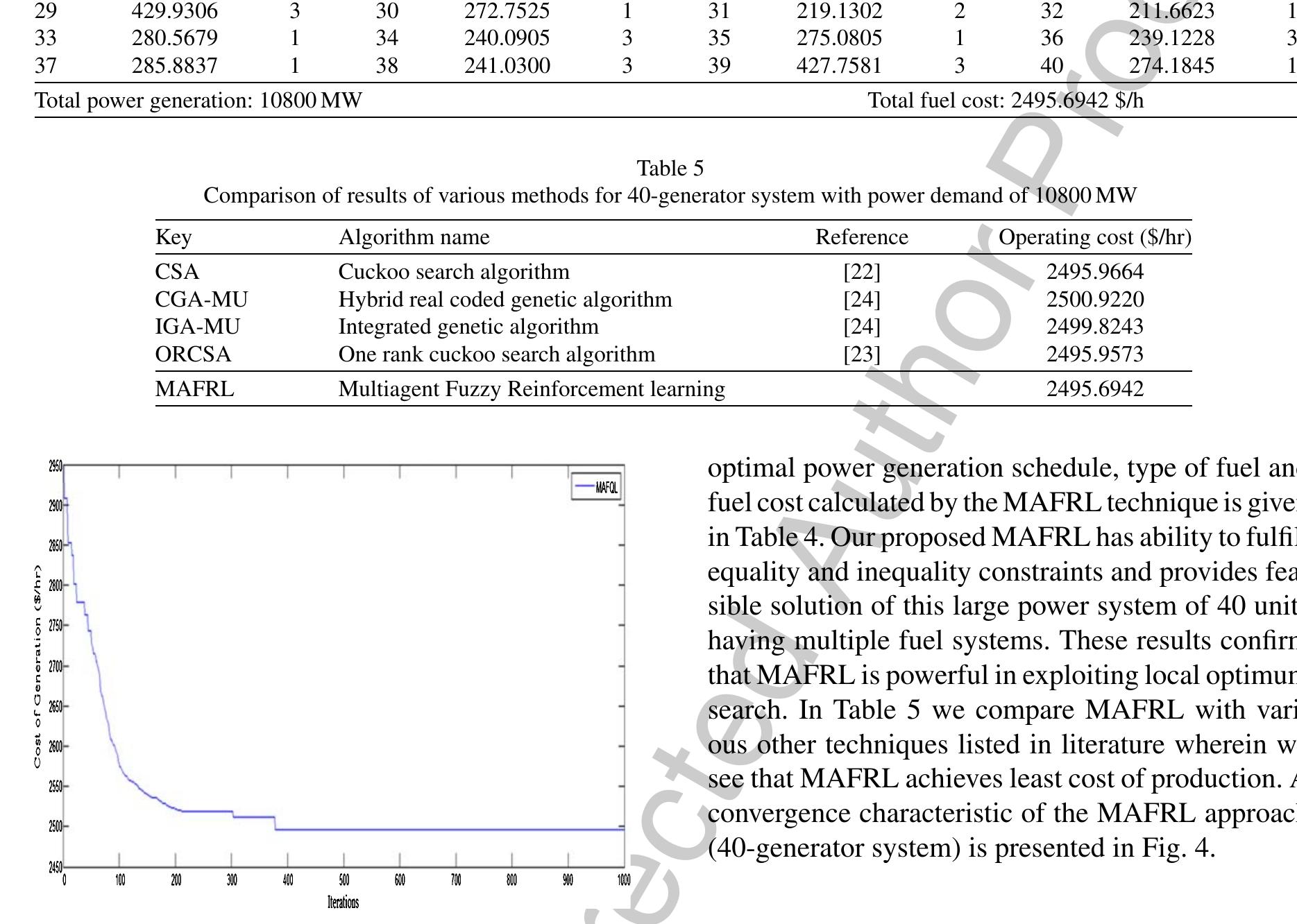 (PDF) Solving nonconvex economic thermal power dispatch problem with ...