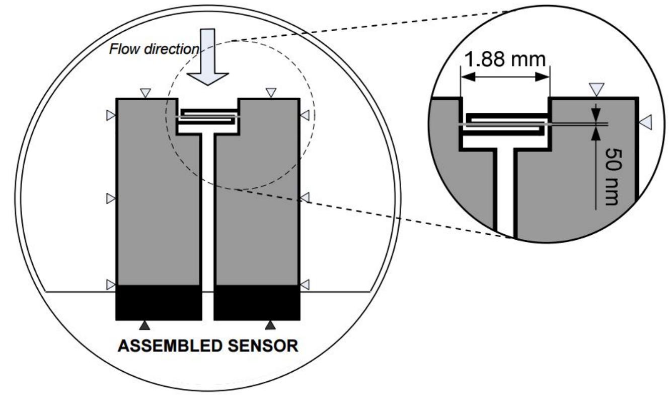 3: schematic diagram of the shear stress hot film sensor|1]