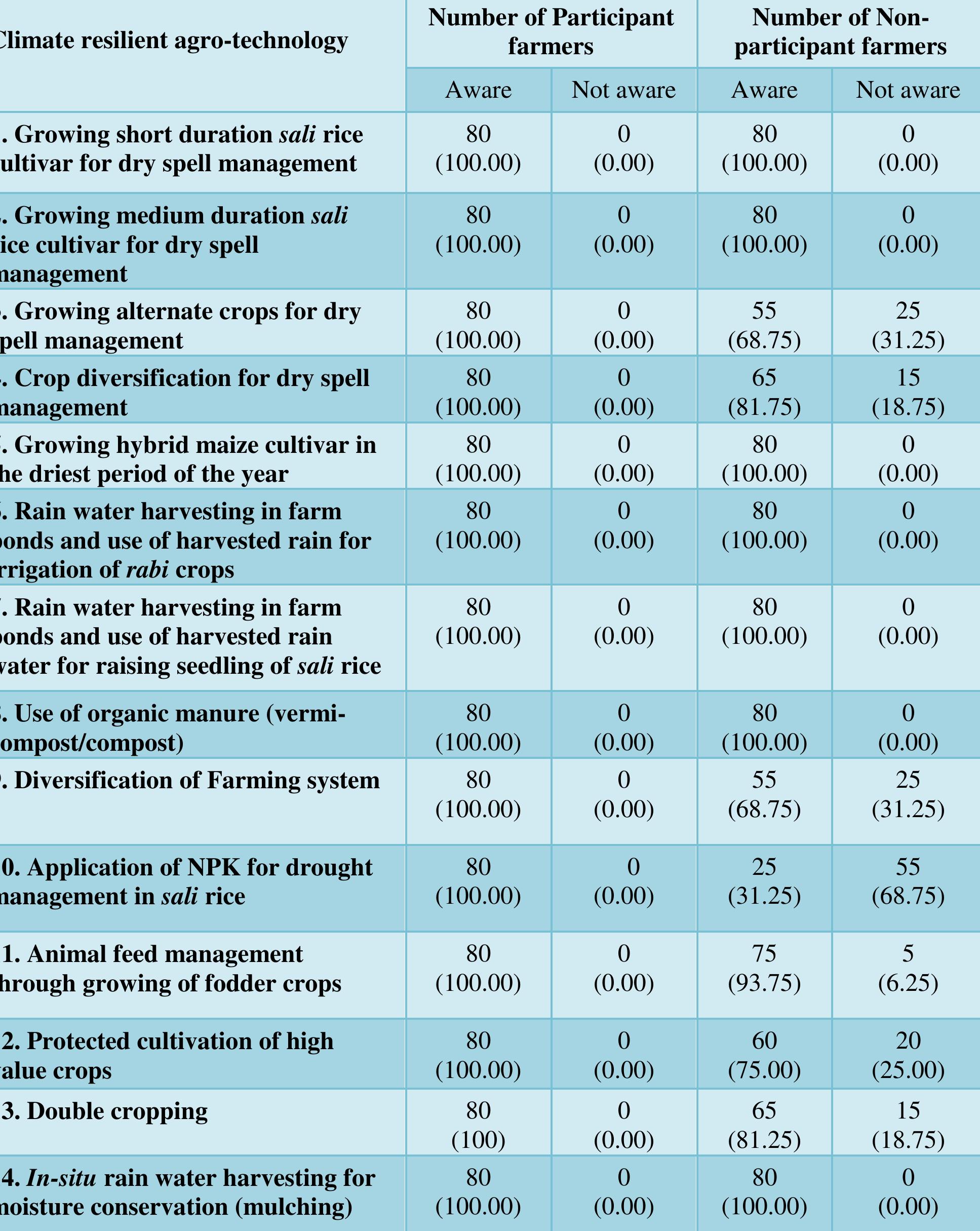 table_001.jpg