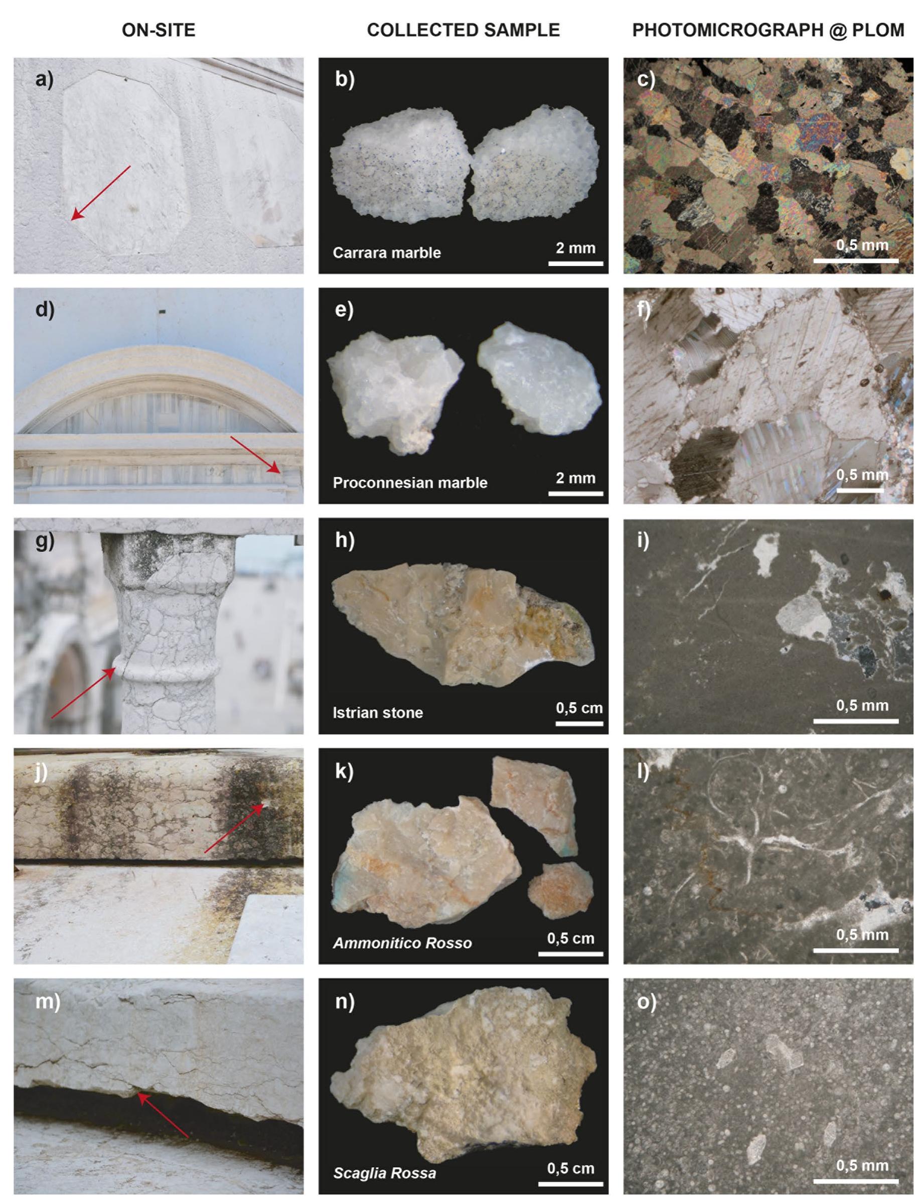 (PDF) Mapping of stones and their deterioration forms: the Clock Tower ...