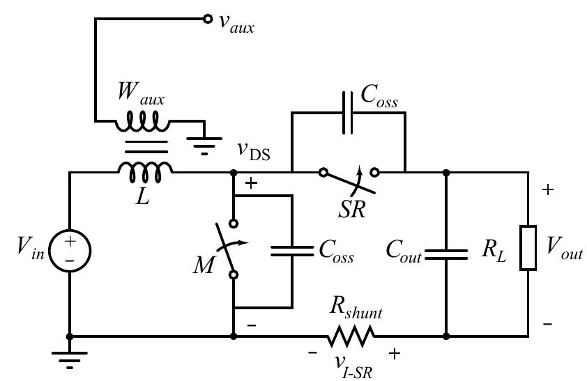 (PDF) Zero Voltage Switching Control Method for MHz Boundary Conduction ...