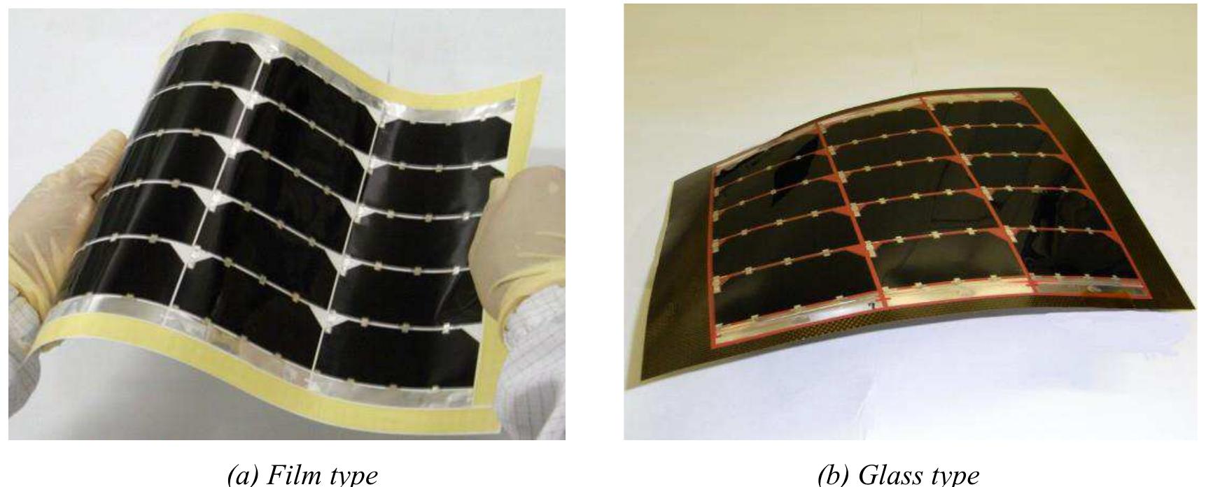Interleaf Sheets Using In Solar Figure 5 - from Qualification Test Results of IMM
