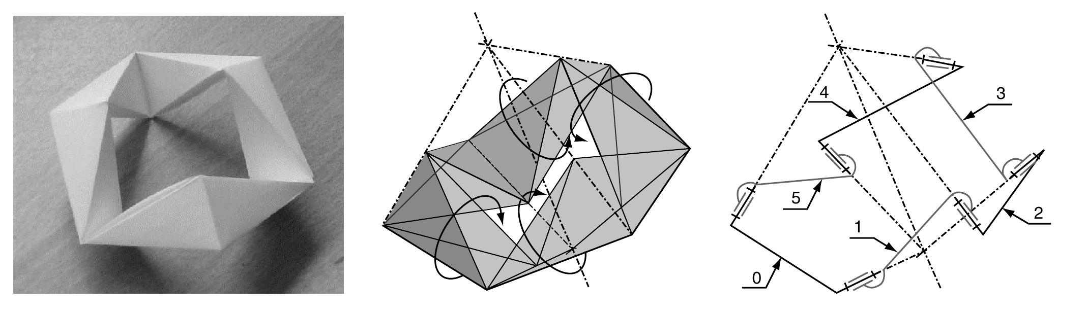 (PDF) An Overview of Mechanisms and Patterns with Origami
