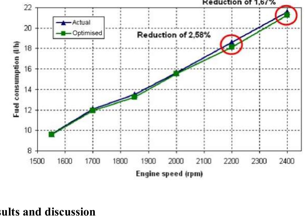 Figure 11 - from Cooling air energy recovery in portable air
