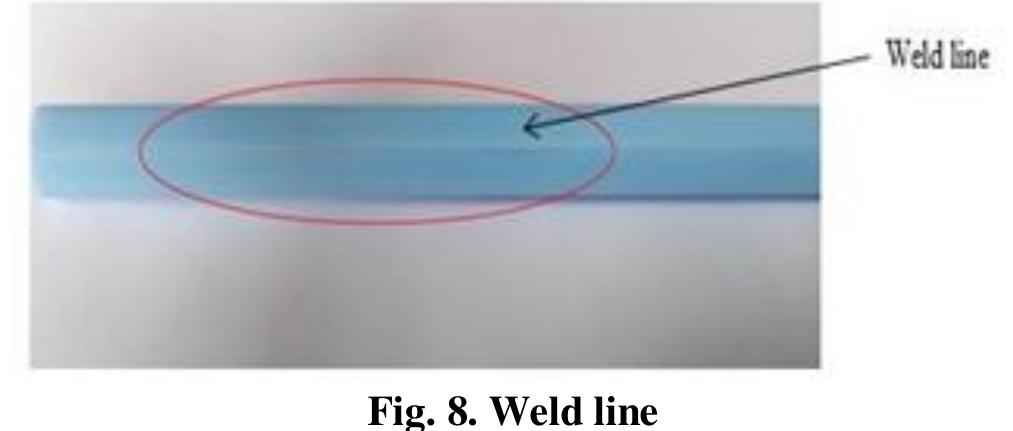 (PDF) Prevention of Defects in Injection Molding Process in the ...