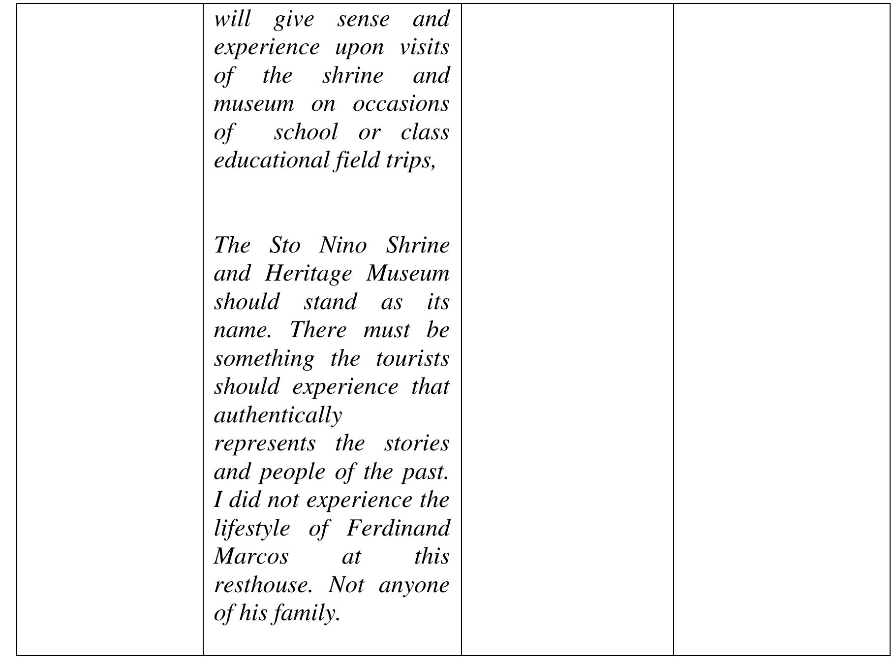 Analyses and Synthesis of Data 