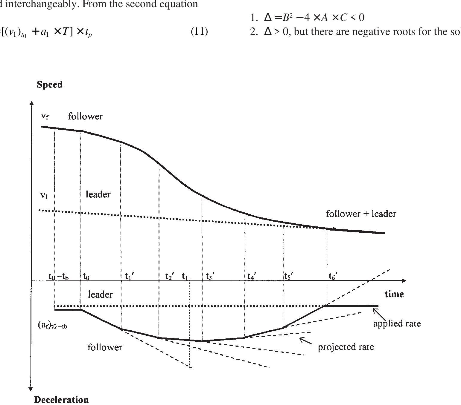 Acceleration models and chain-reaction time.